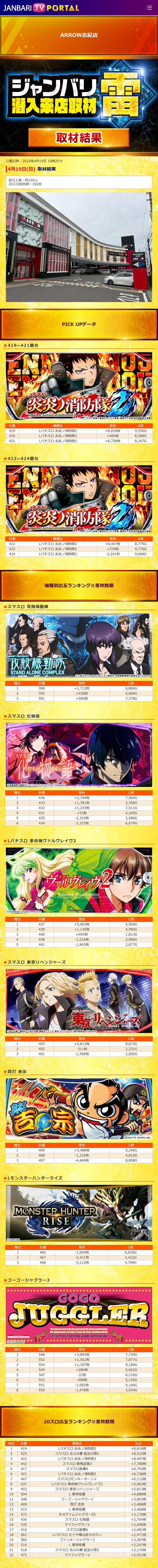 4.19 ARROW志紀