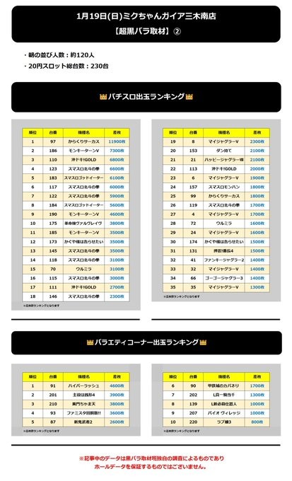 1.19 ミクちゃんガイア三木南2