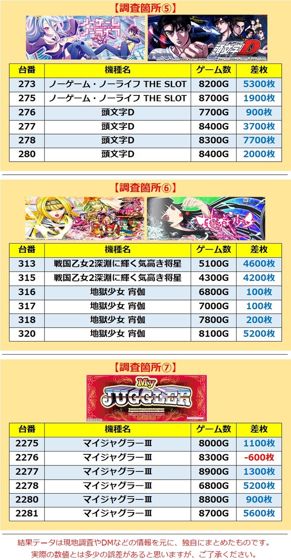 ラクエン西淀川②