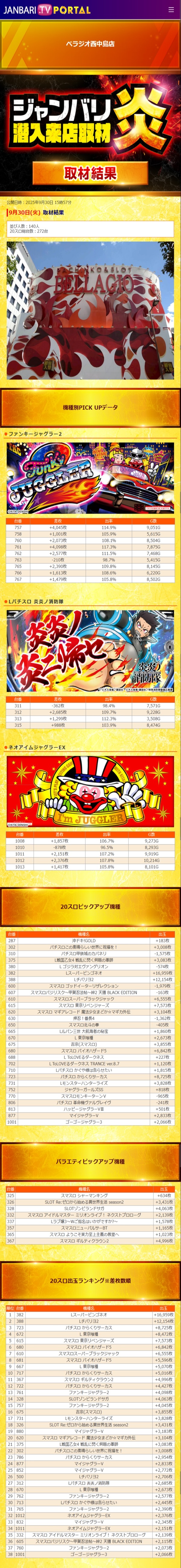9.30 ベラジオ西中島