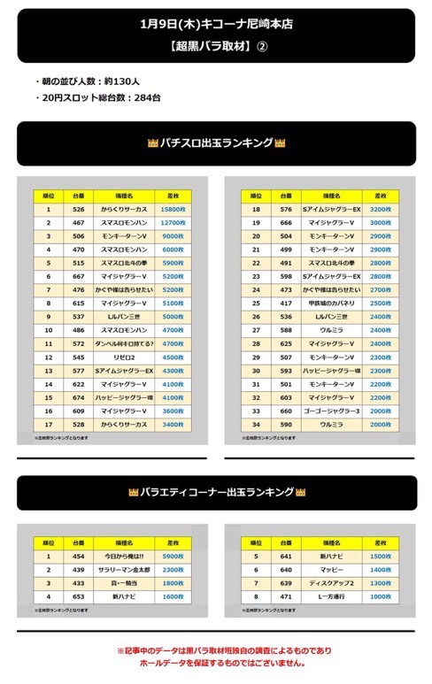 1.9 キコーナ尼崎本店2