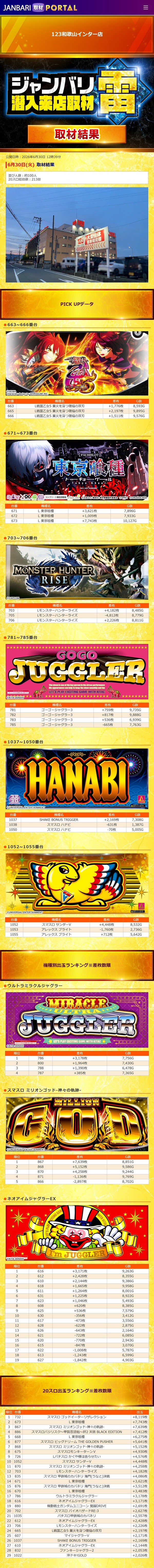 6.30 123和歌山インター