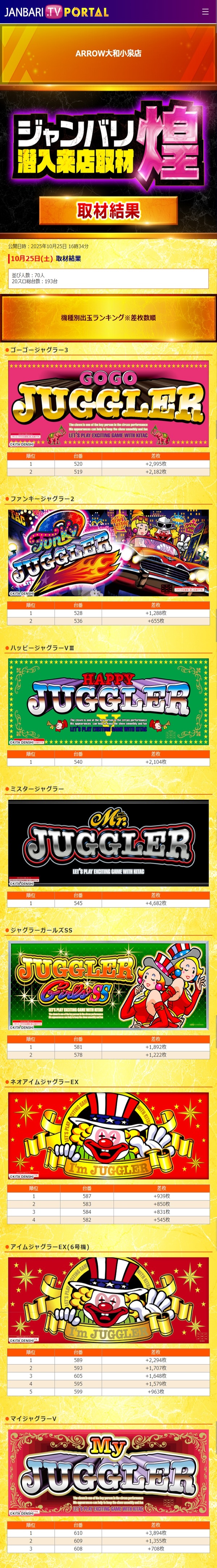 10.25 ARROW大和小泉