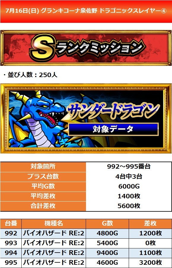 泉佐野4