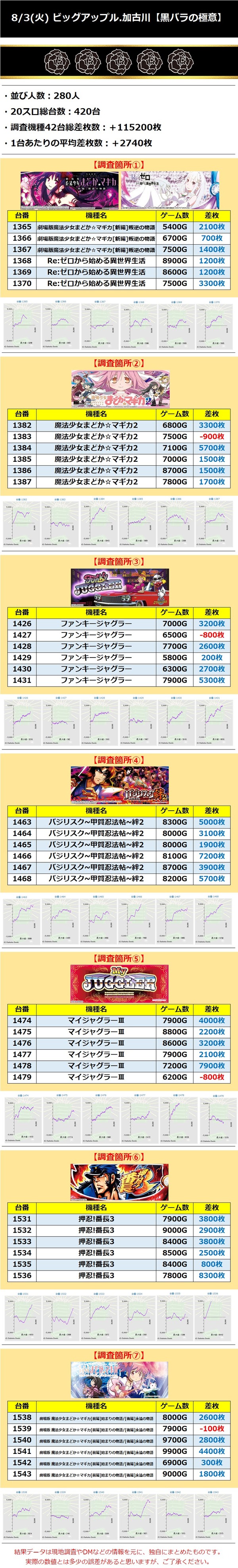 8.3りんご