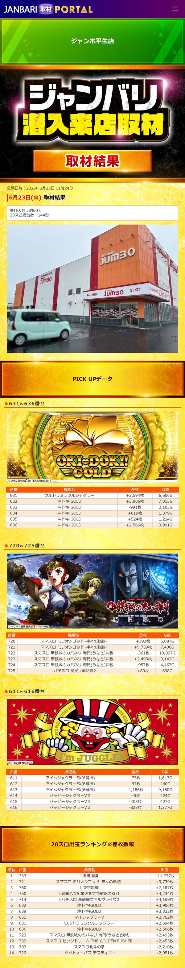6.23 ジャンボ平生