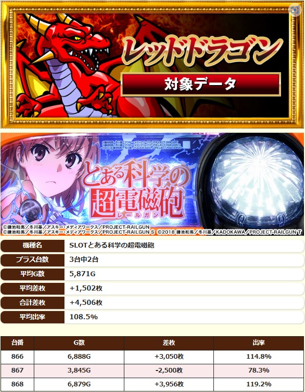 7.23 キコーナ今津1