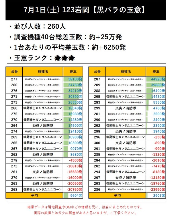 7.1 123岩岡1
