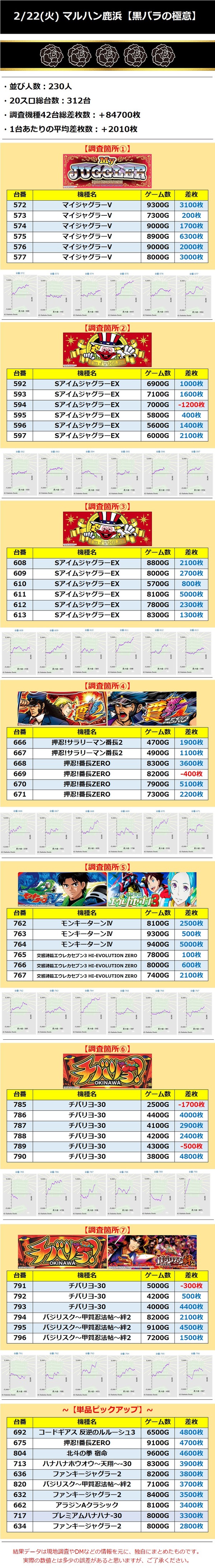 2.22鹿浜
