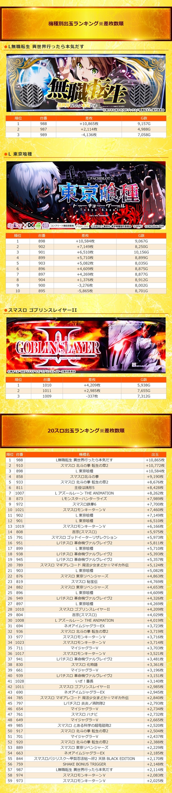 2.22 アミューズ岩出