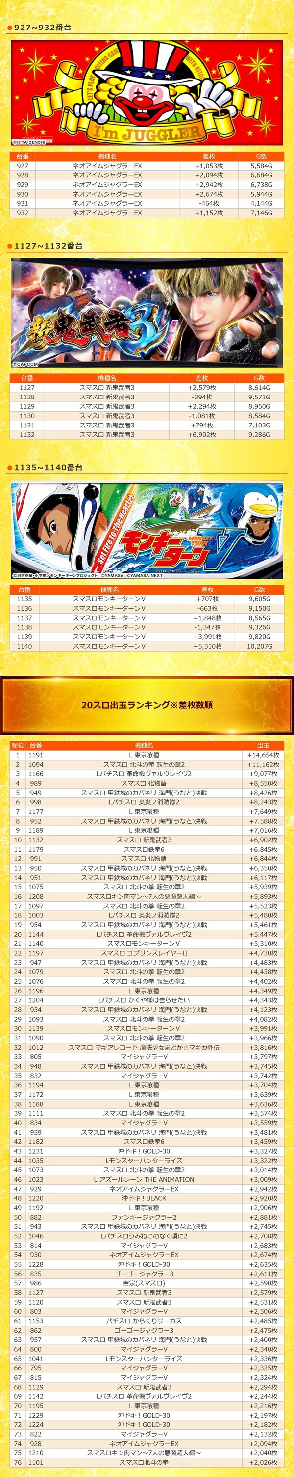 3.6 123+N羽曳野