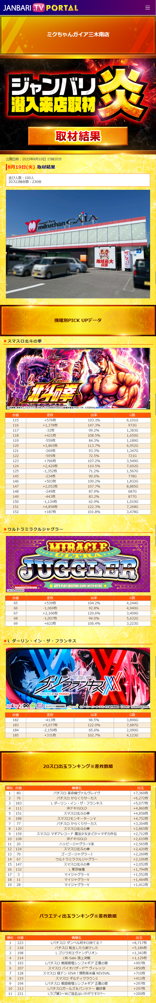8.19 ミクちゃんガイア三木南