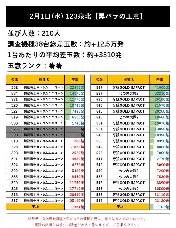 2.1 123泉北1