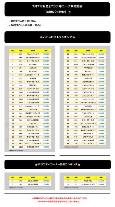 2.21 グランキコーナ泉佐野2