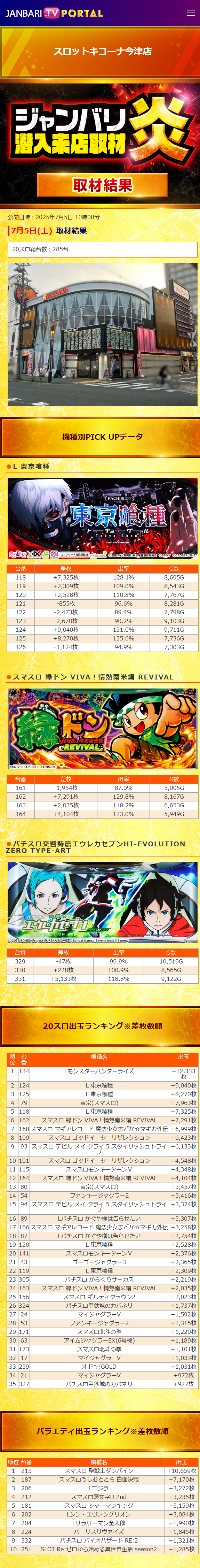 jb-portal.com_result_report_183_