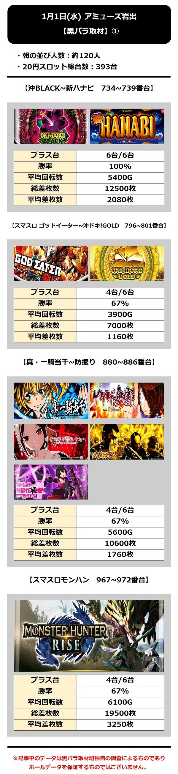 1.1 アミューズ岩出