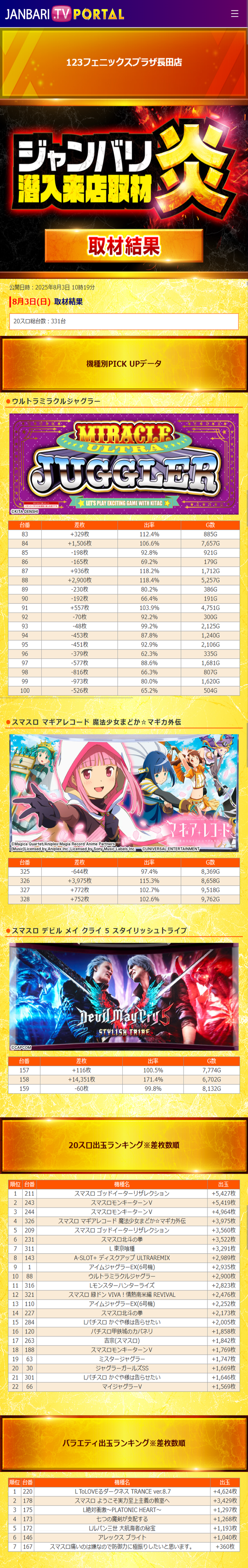 8.3 123フェニックスプラザ長田