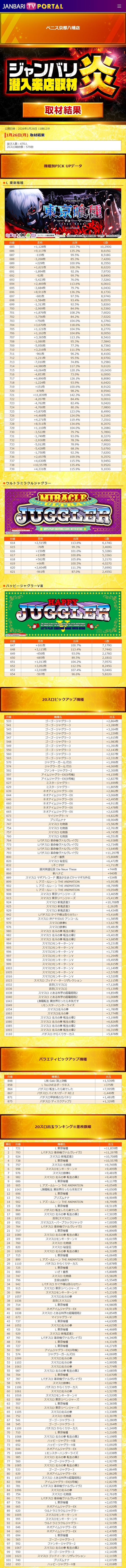 1.26 ベニス京都八幡
