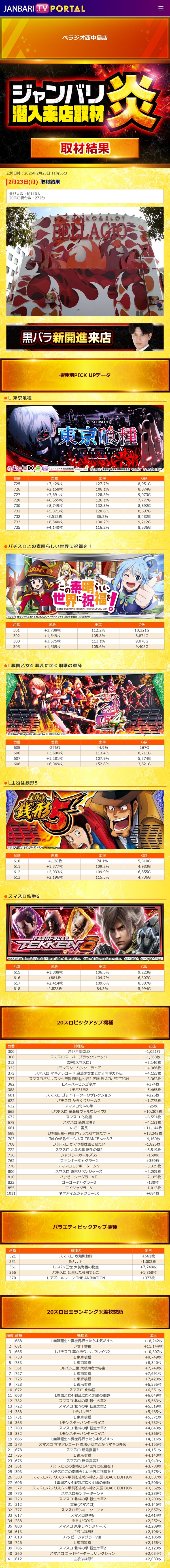 2.23 ベラジオ西中島