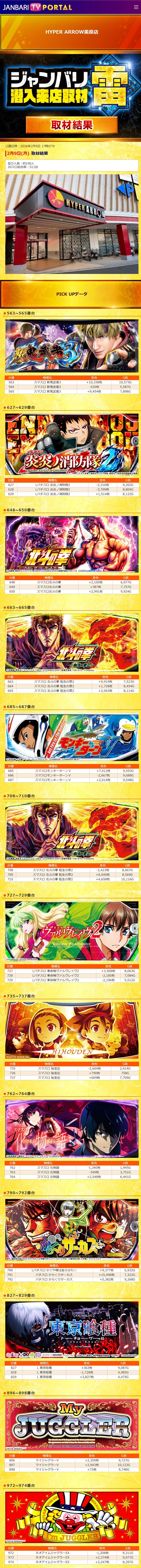 2.9 ハイパーアロー美原1