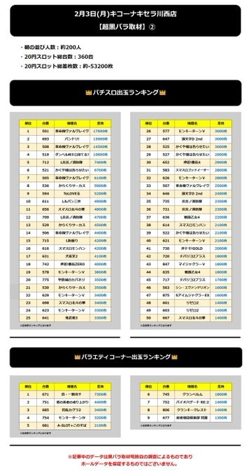 2.3 キコーナキセラ川西2