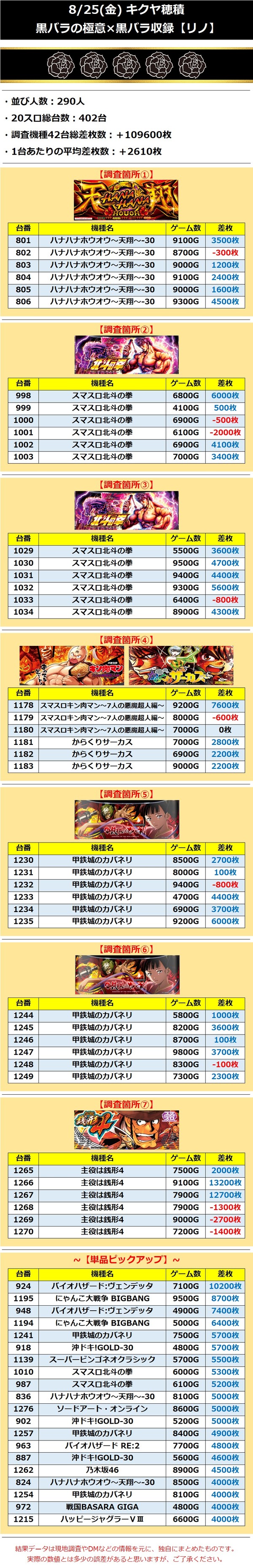 8.25 キクヤ穂積