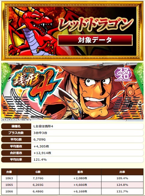 8.13 キコーナ今津4