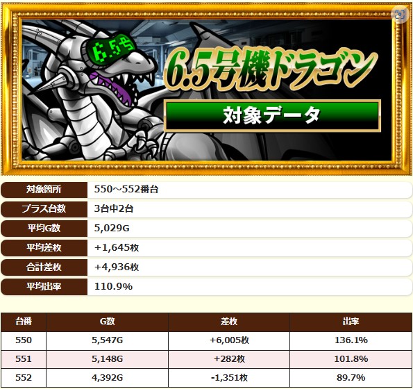 8.12 ZENT稲沢2