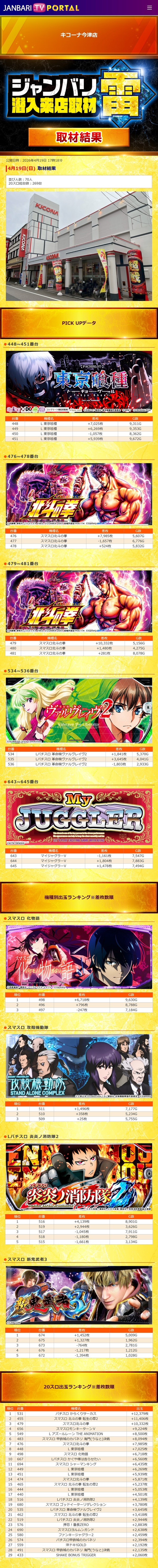 4.19 キコーナ今津