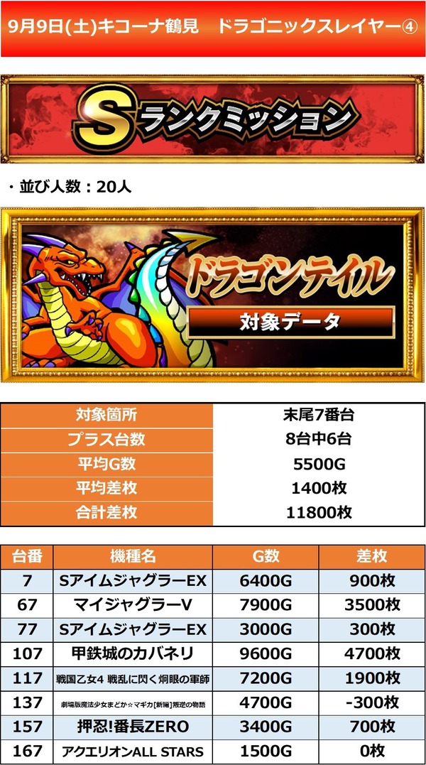9.9 キコーナ鶴見4