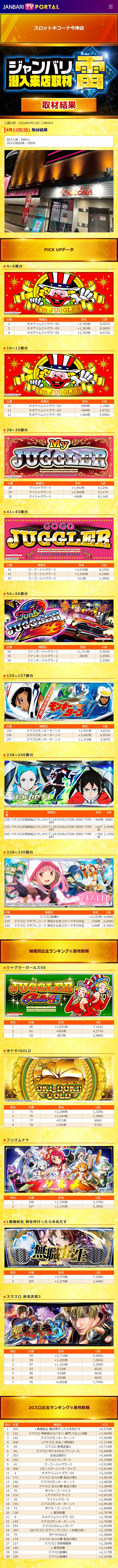 4.12 スロットキコーナ今津
