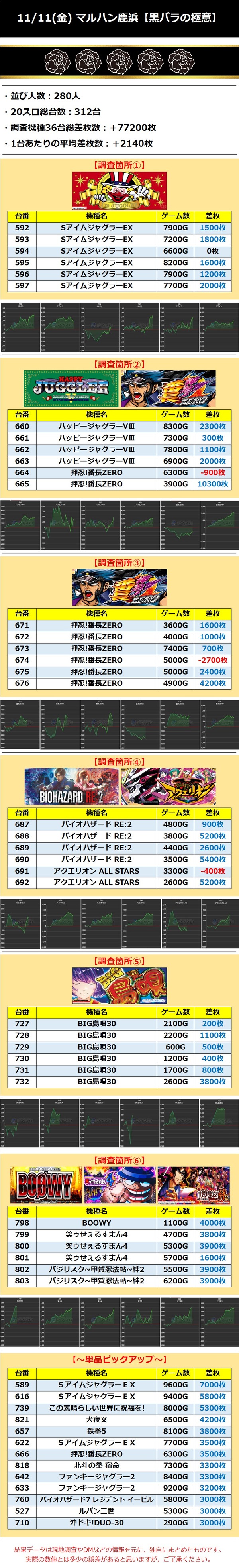 messageImage_1668655386160