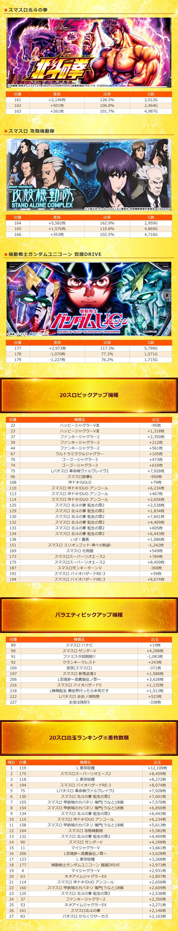 5.19 ミクちゃんガイア三木南