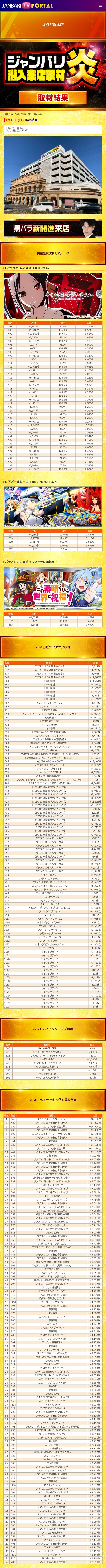 1.18 キクヤ堺本店