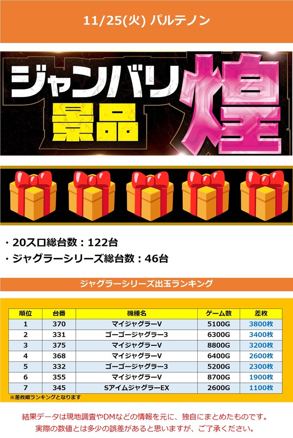 11.25 パルテノン