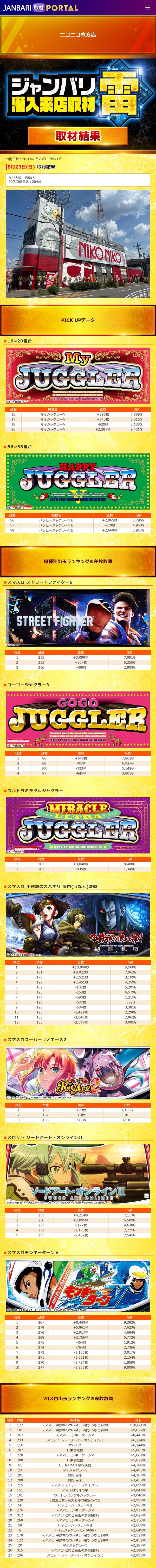 8.23 ニコニコ枚方