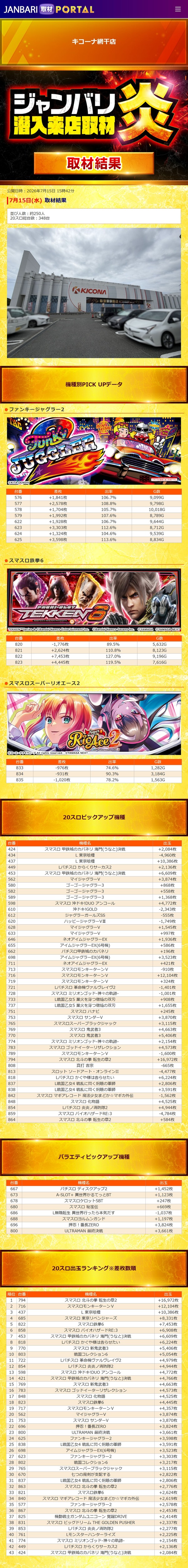 7.15 キコーナ網干