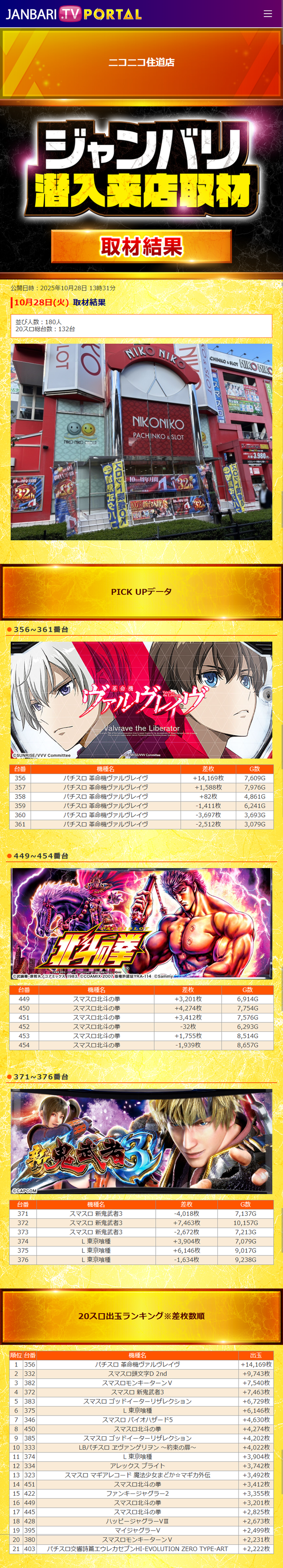 10.28 ニコニコ住道