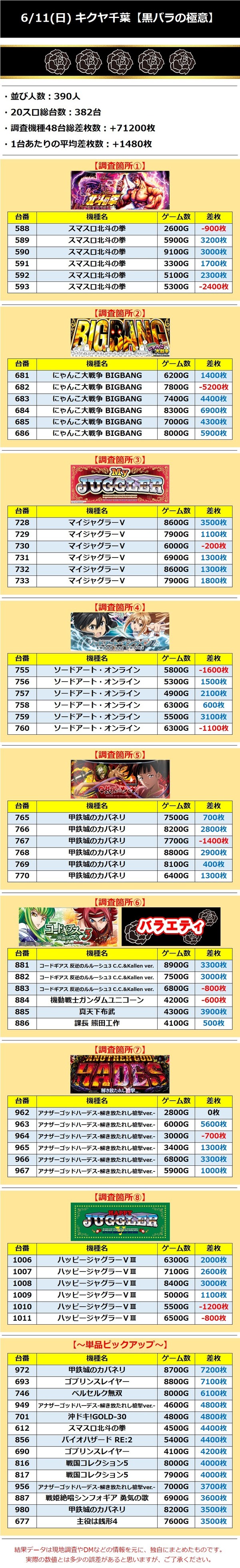 キクヤ