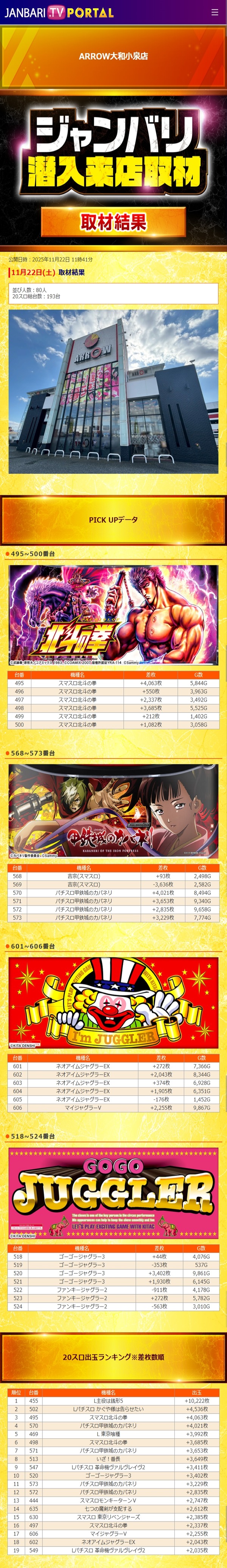 11.22 アロー大和小泉