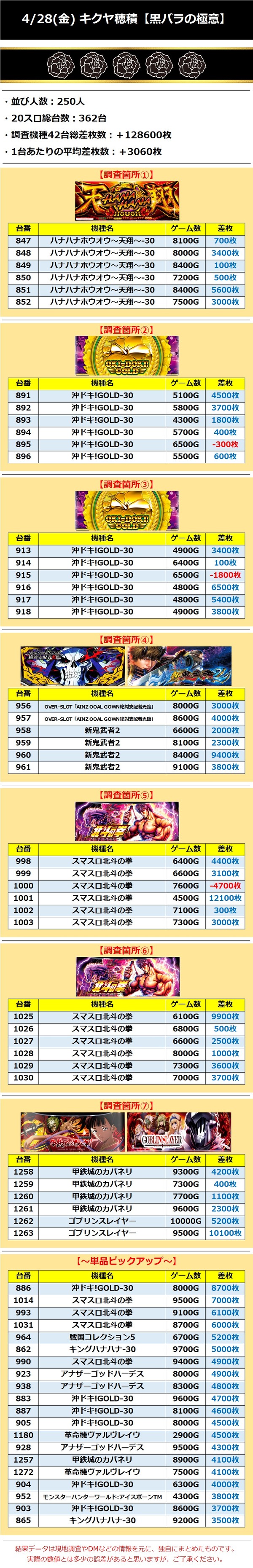 4.28 キクヤ穂積