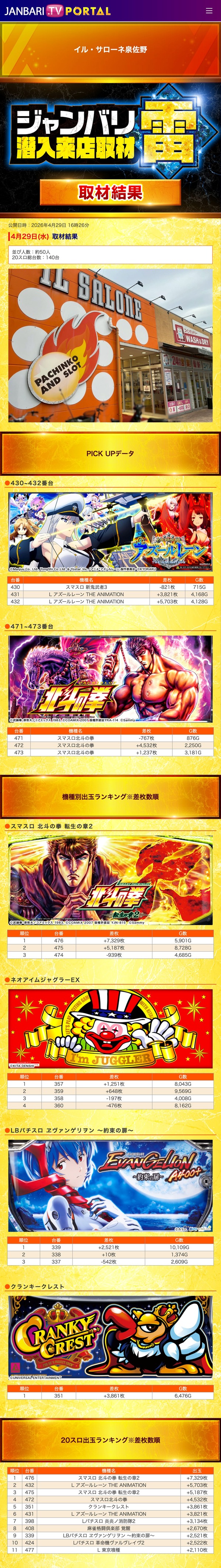 4.29 イルサローネ泉佐野