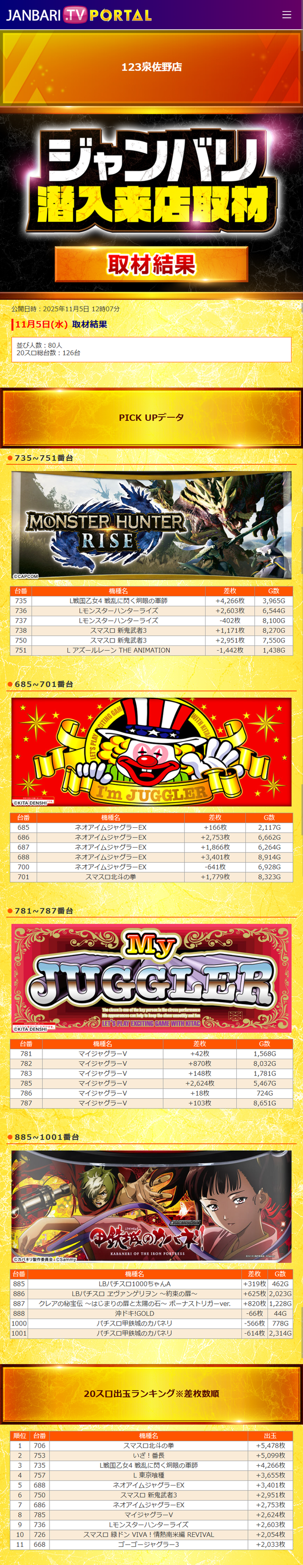 11.5 123泉佐野