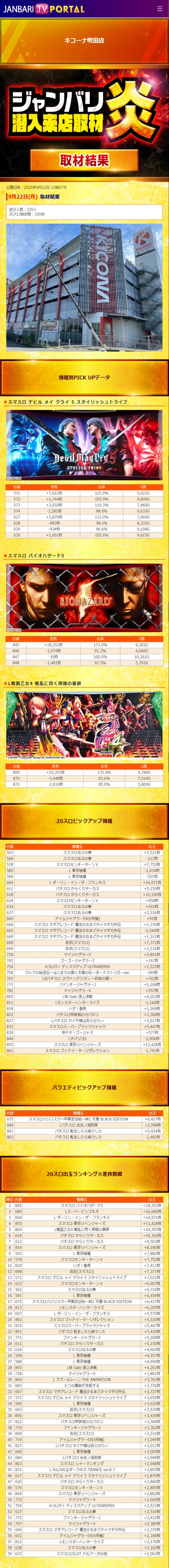 9.22 キコーナ吹田
