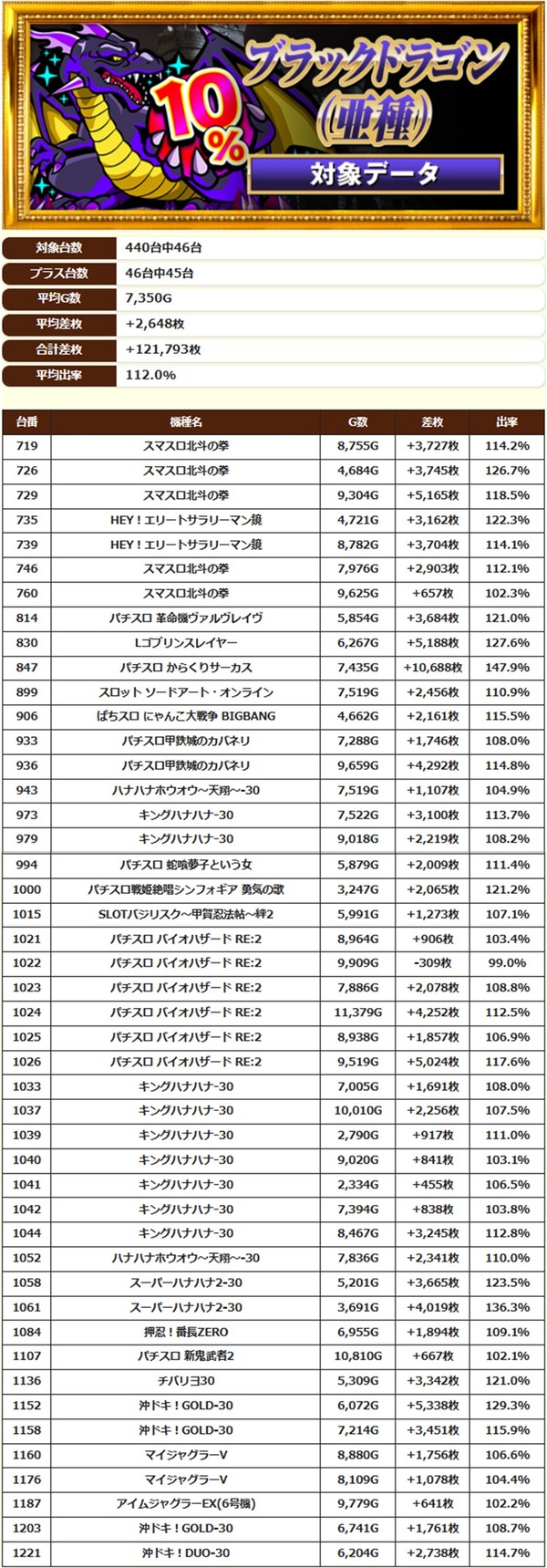 7.16 キング観光サウザンド桑名本店3