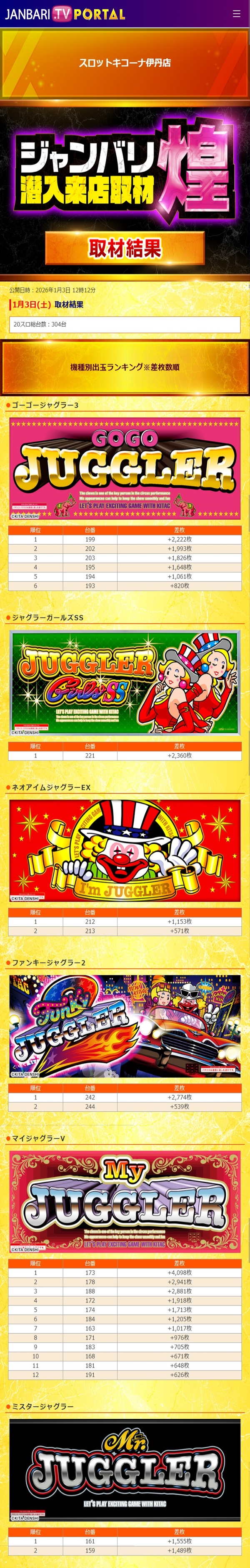 1.3 スロットキコーナ伊丹