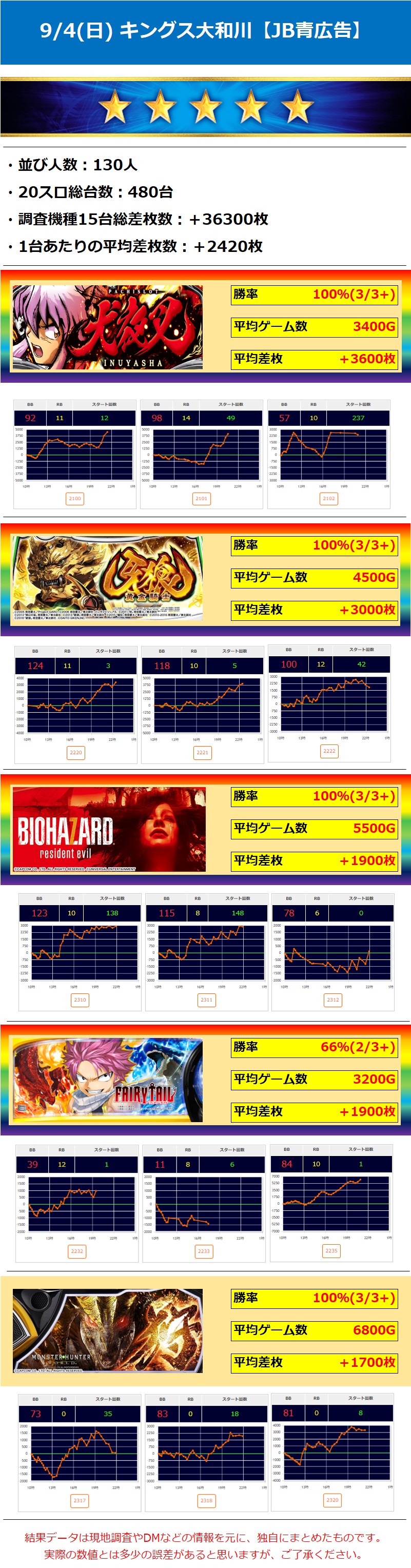 Qarkfshktmqodm Qarkfshktmqodm