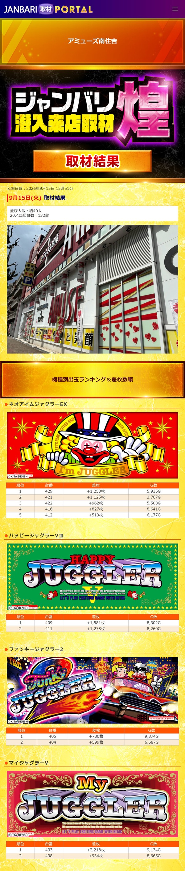 9.15 アミューズ南住吉