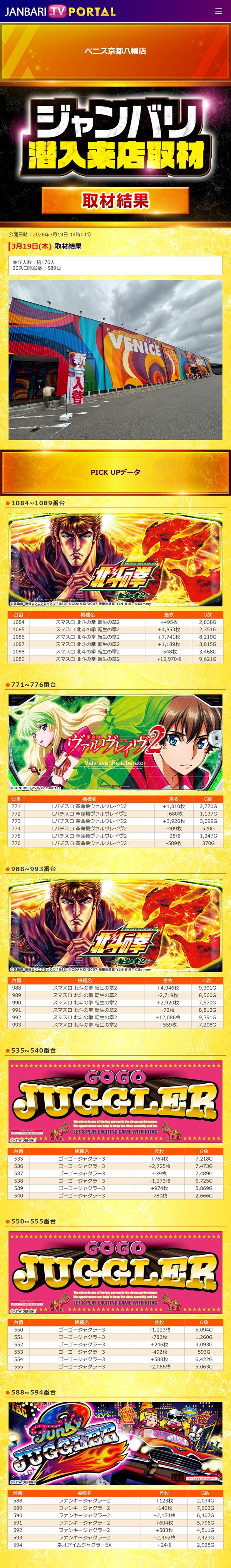 3.19 ベニス京都八幡1