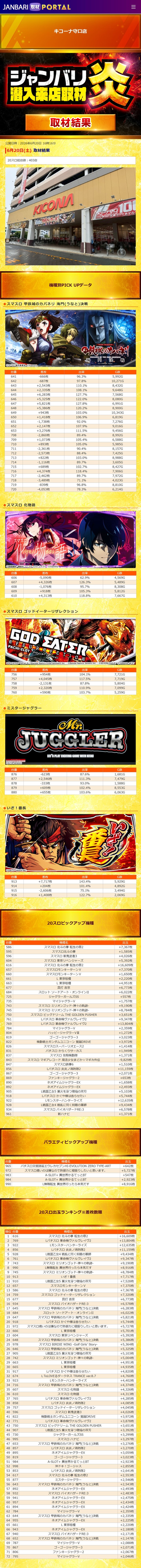 6.20 キコーナ守口